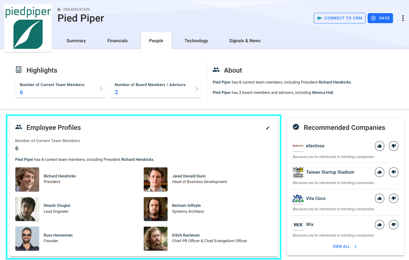 Updating Featured Employees for a Company – Crunchbase | Knowledge Center