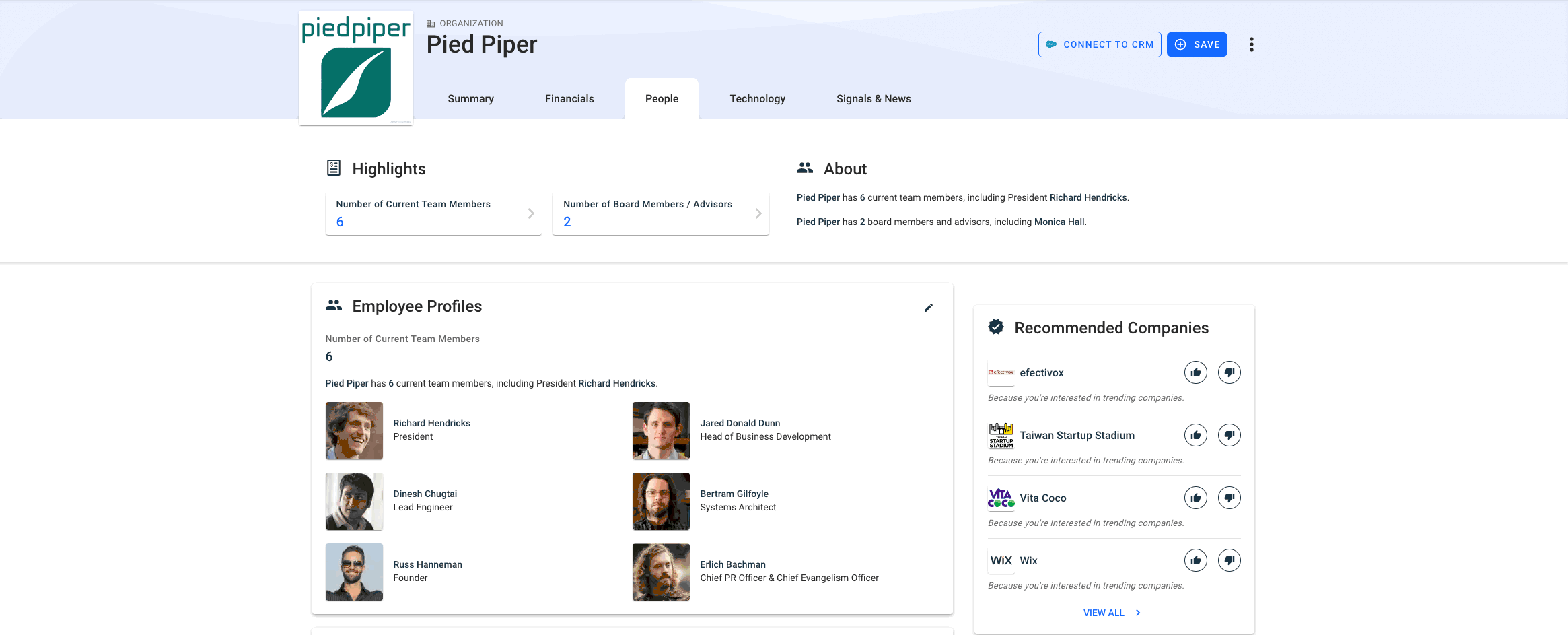 Updating Featured Employees for a Company – Crunchbase | Knowledge Center