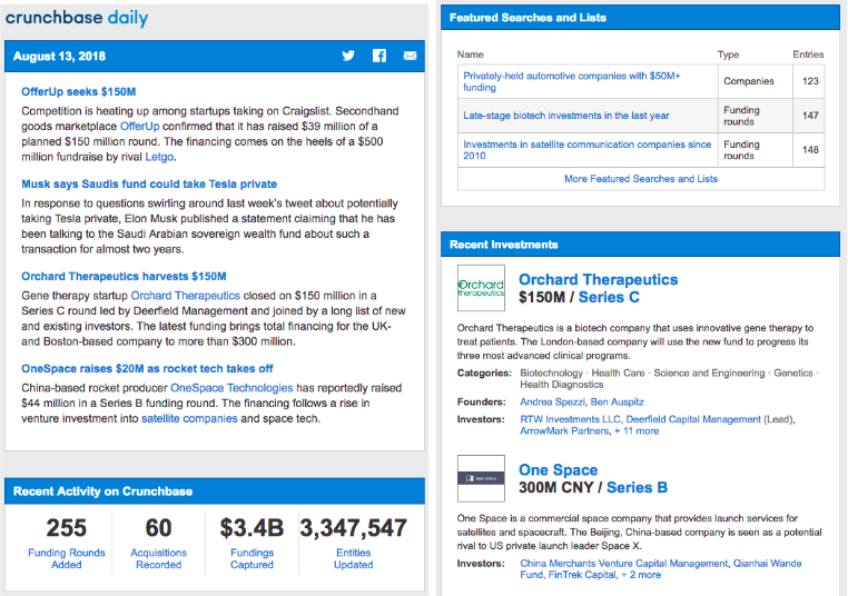 How do I subscribe to the Crunchbase newsletters? – Crunchbase ...