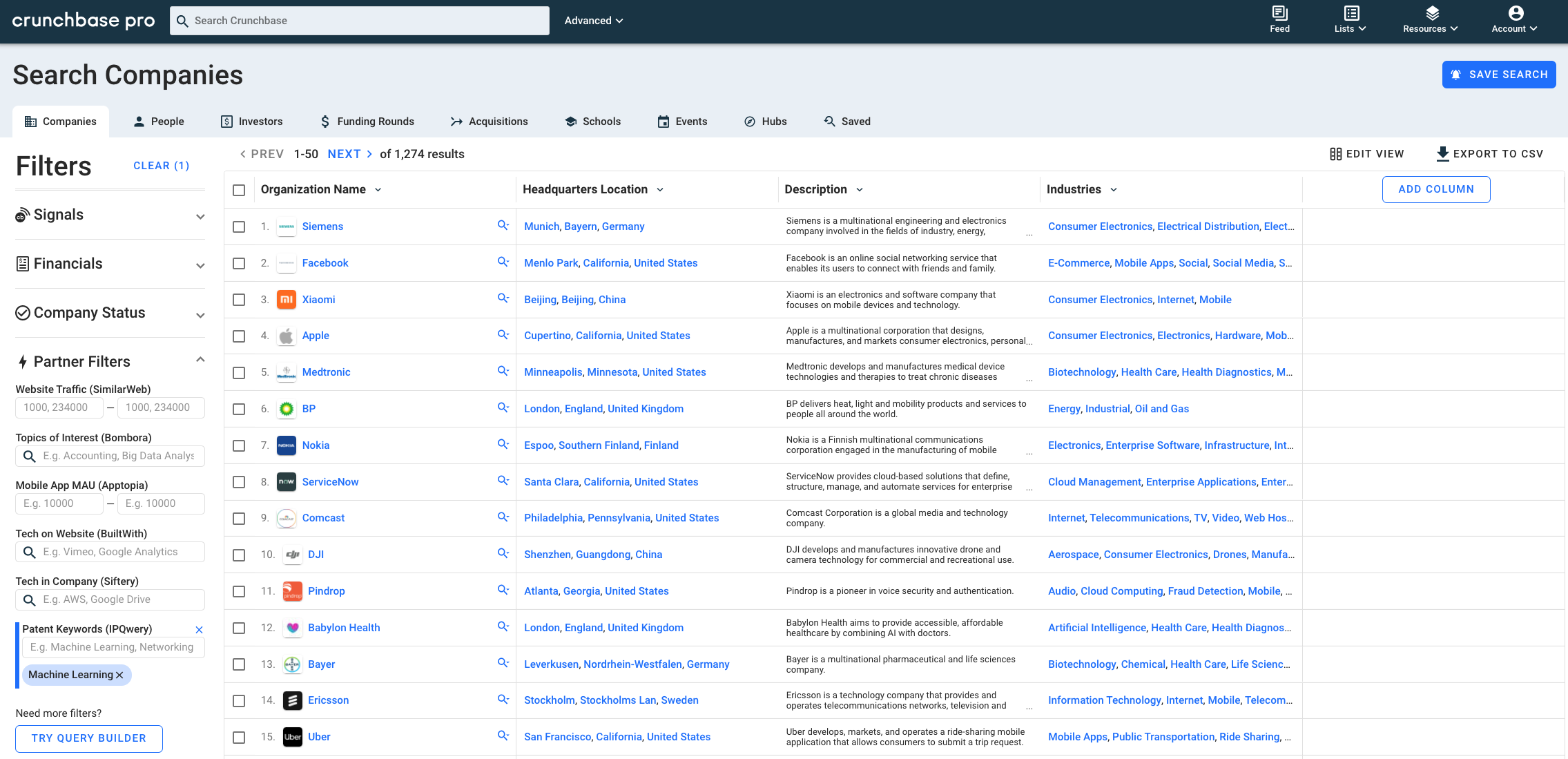 How To Use IPqwery On Crunchbase – Crunchbase | Knowledge Center