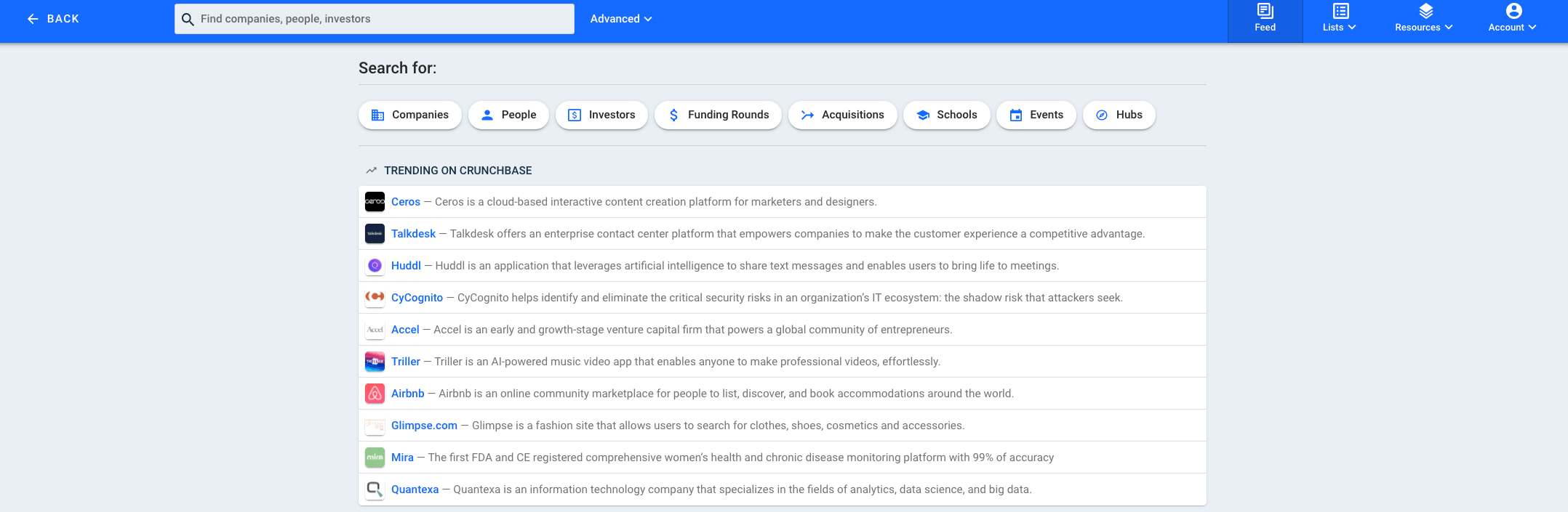 Free People - Crunchbase Company Profile & Funding