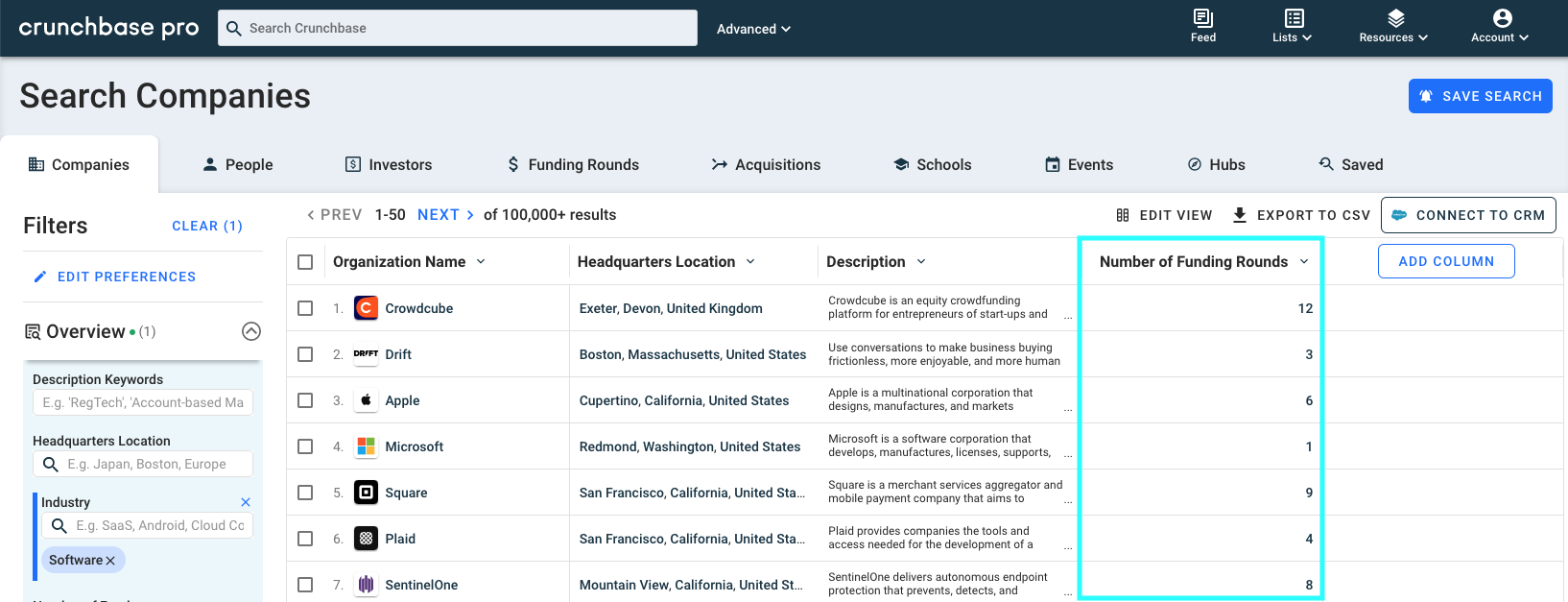 Navigating Crunchbase Pro – Crunchbase