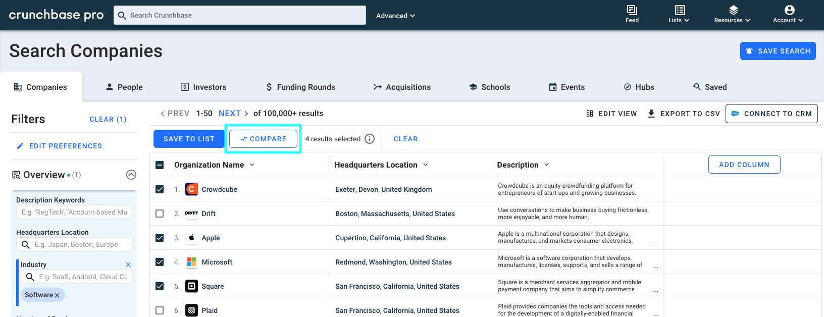 Spacebar Test - Crunchbase Company Profile & Funding