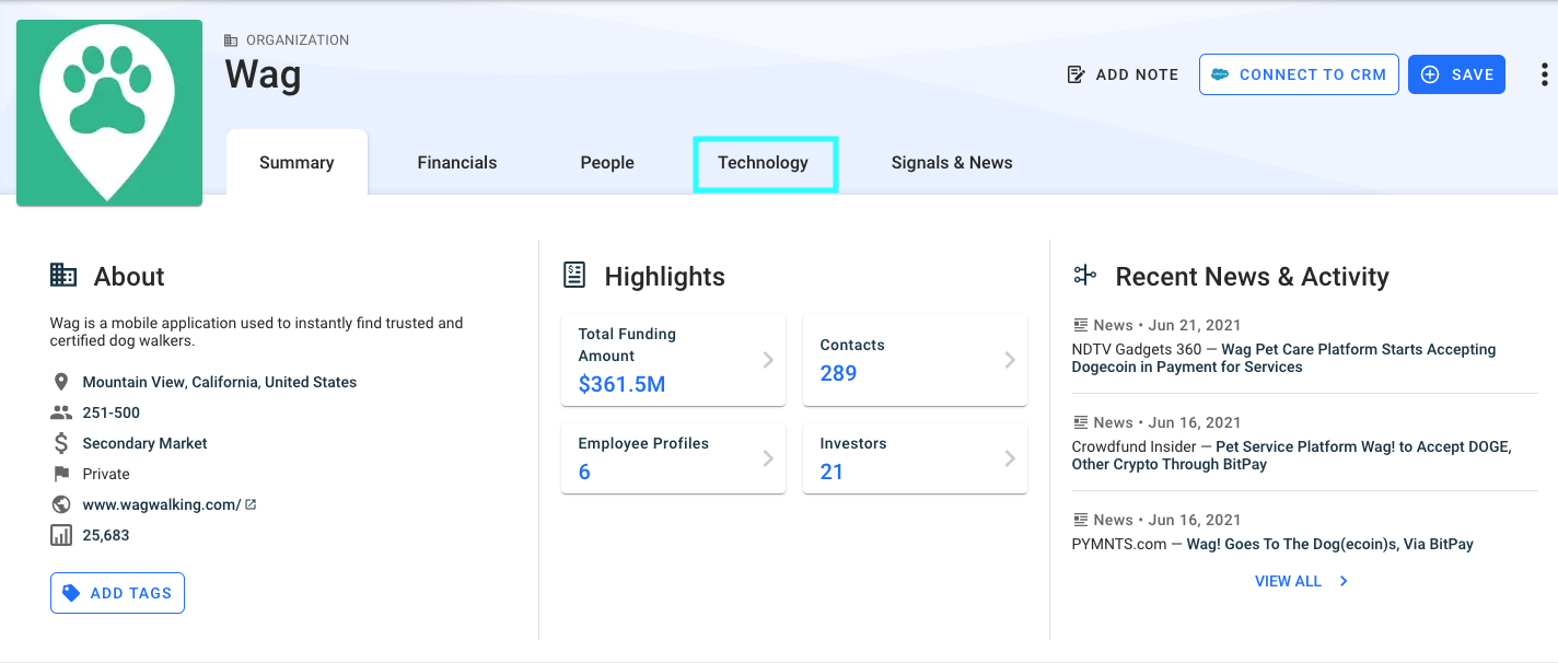 How to use Bombora on Crunchbase – Crunchbase